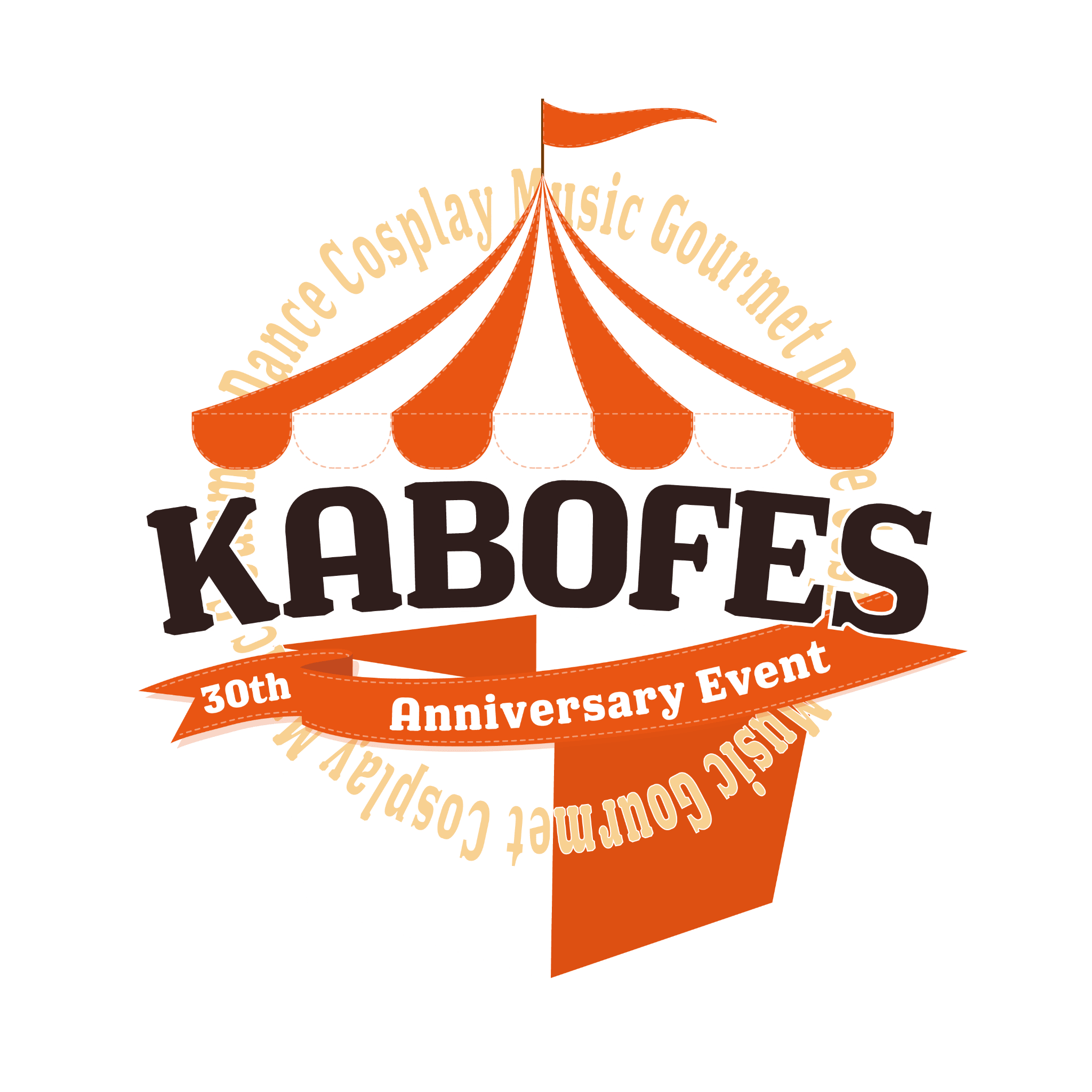 KABOFES